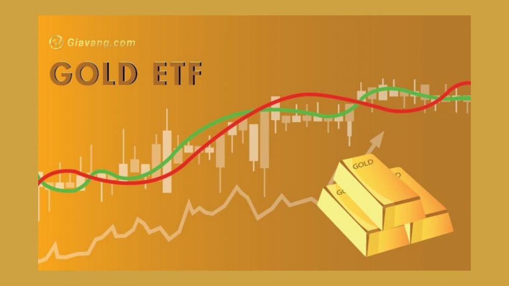 Quỹ ETF vàng 