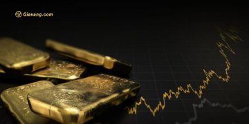 Thị trường Vàng, Dầu có bị ảnh hưởng bởi dữ liệu kinh tế Trung Quốc?