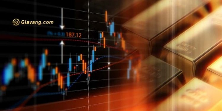 Hướng dẫn cách chơi vàng Forex trên MT4