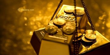 Phân tích giá vàng 9/9: Cơ hội mua vàng khi giá điều chỉnh giảm