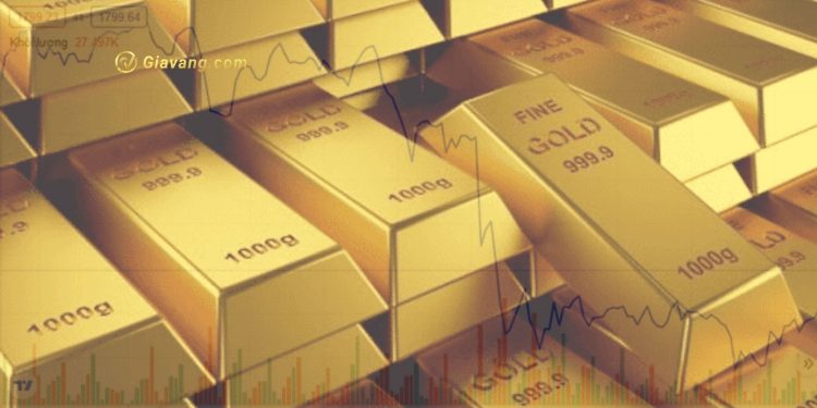 Giá vàng tăng khi dữ liệu NFP có thể thấp hơn dự kiến