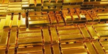 Tâm lý thị trường tăng rủi ro, giá vàng hạ  2 Hợp đồng tương lai vàng