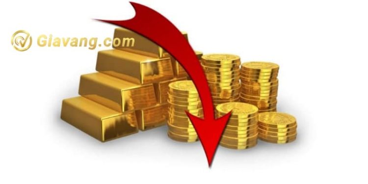 Vàng mở rộng mức thua lỗ, giảm mạnh 1 Vàng giảm