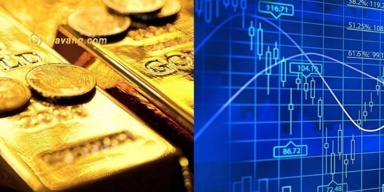Tìm hiểu Forex là gì cho người mới bắt đầu