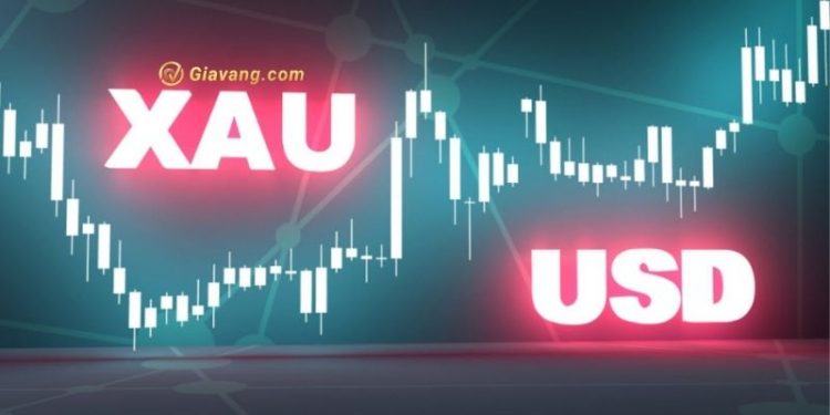 Phân tích giá vàng 11/10: XAU/USD tiếp tục giảm