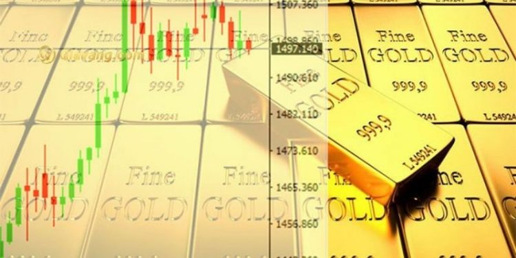 Vàng có những di chuyển chậm trước những lạm phát 1 Vàng có những di chuyển chậm trước những lạm phát