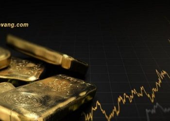 Dự báo giá vàng ở cuối phiên giao dịch trong ngày