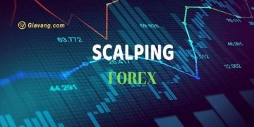 Scalping là gì? Cách chơi Scalping hiệu quả nhất 6 Scalping là gì? Cách chơi Scalping hiệu quả nhất