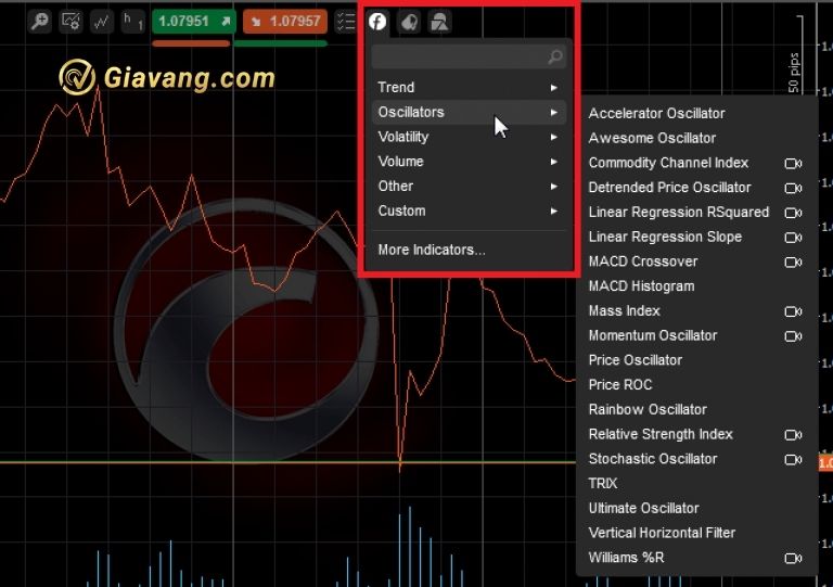 cTrader la gi 2