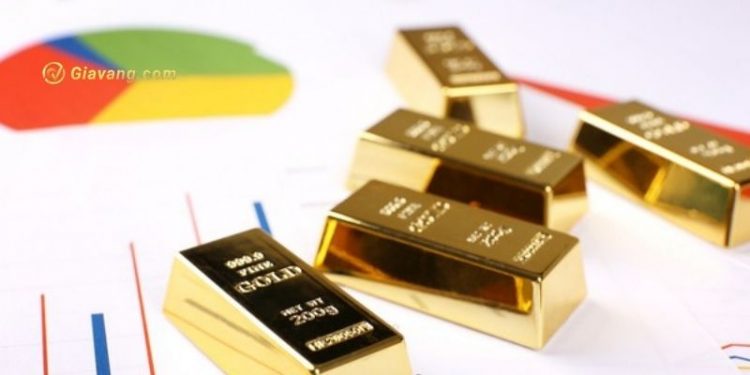 Giá vàng có thể bước vào mức 1.781,00 USD – 1.757,10 USD