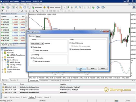 MT4 là gì? Hướng dẫn sử dụng Metatrader4 chi tiết cho người mới