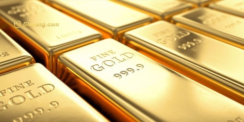 phân tích thị trường vàng