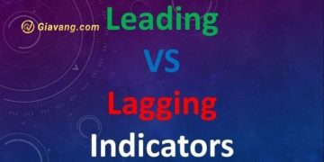 Phân biệt chỉ báo Leading indicator và Lagging indicator 8 Chỉ báo Leading indicator và Lagging indicator là gì?