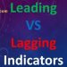 Chỉ báo Leading indicator và Lagging indicator là gì?