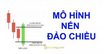 Mô hình nến đảo chiều mạnh nhất dùng nắm bắt xu hướng 9 Mô hình nến đảo chiều mạnh nhất dùng nắm bắt xu hướng