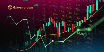 Top 5 phần mềm phân tích kỹ thuật forex