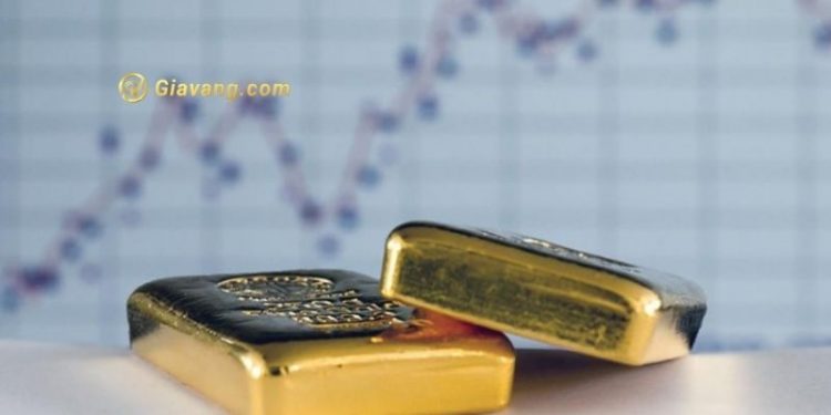 Phân tích giá vàng 26/1: Vàng cần xác nhận mức $1,856