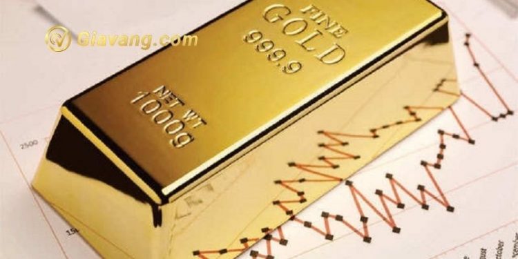 Giá vàng trong nước ngày 22/2