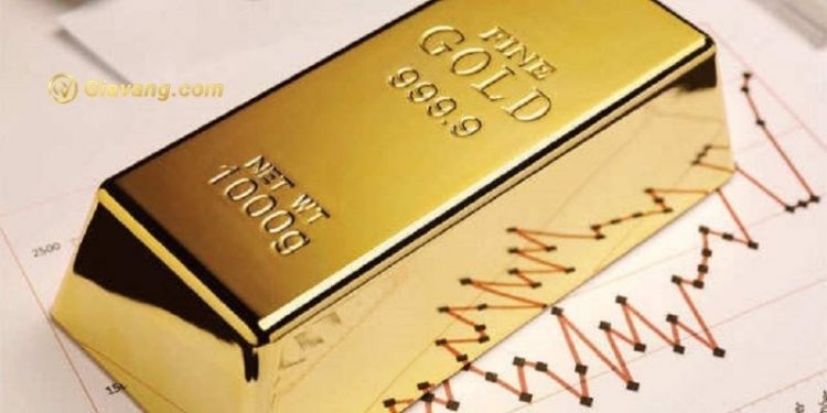 Vàng Comex tháng 4 đang ở vị trí để tăng tốc trên mức 1.899,80 USD