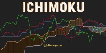 Ichimoku Kinko Hyo là gì? Hướng dẫn sử dụng Ichimoku Kinko Hyo hiệu quả 8 Ichimoku Kinko Hyo là gì? Hướng dẫn sử dụng Ichimoku Kinko Hyo hiệu quả