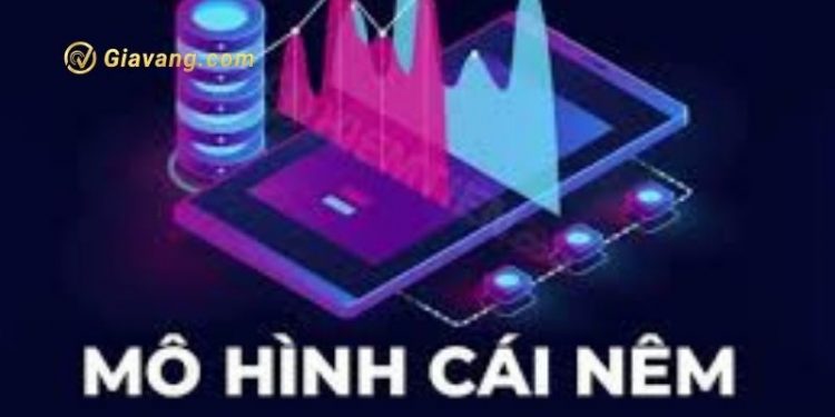 Mô hình cái nêm trong forex 1 Mô hình cái nêm trong forex