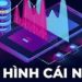 Mô hình cái nêm trong forex 7 Mô hình cái nêm trong forex