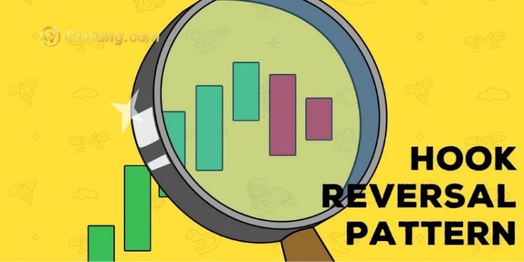 Mô hình giá Hook Reversal là gì? 1 Mô hình giá Hook Reversal là gì?