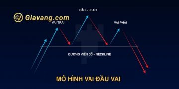 Hướng dẫn nhận biết mô hình vai đầu vai