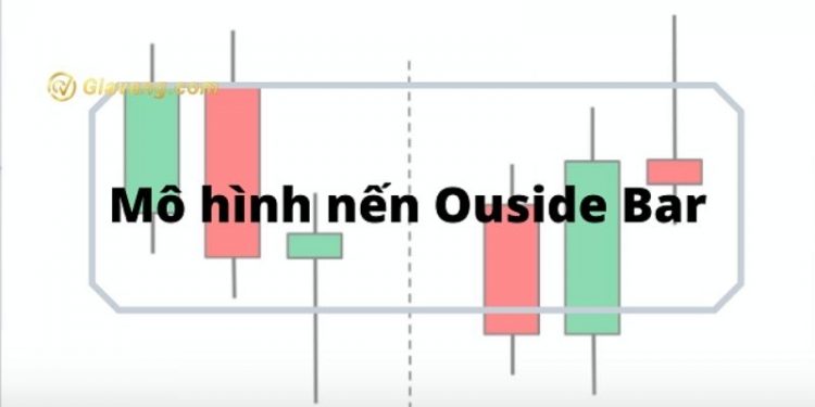 Nến Outside bar là gì?