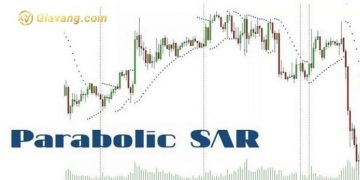 Chỉ báo Parabolic SAR là gì? Hướng dẫn cách sử dụng chi tiết 4 Chỉ báo Parabolic SAR là gì? Hướng dẫn cách sử dụng chi tiết