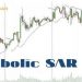 Chỉ báo Parabolic SAR là gì? Hướng dẫn cách sử dụng chi tiết