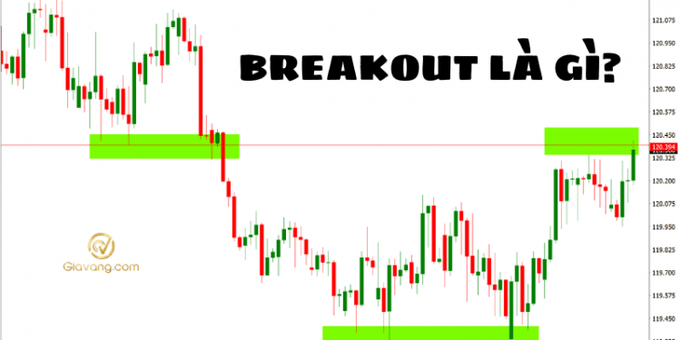Breakout là gì? Mẹo phân biệt điểm phá vỡ thật - giả chính xác nhất 1 Breakout là gì?