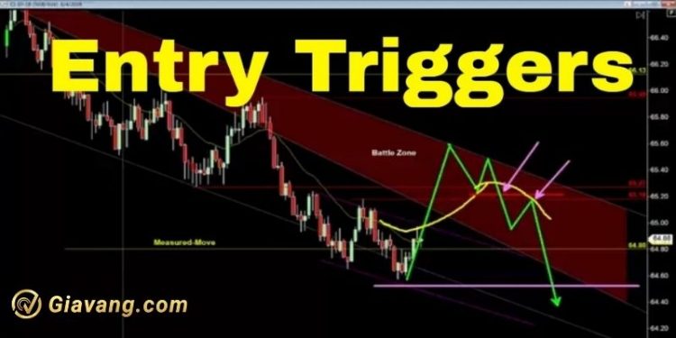 Entry Trigger là gì?