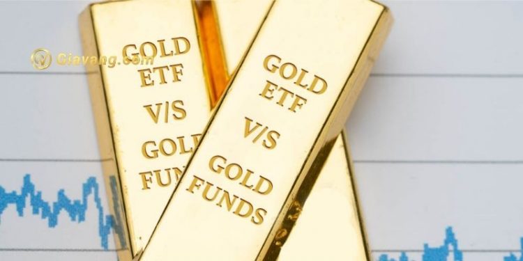 Hỗ trợ tiềm năng giá vàng tháng 4 ở mức $1.899 đến $1.890 1 Hỗ trợ tiềm năng giá vàng tháng 4 ở mức $1.899 đến $1.890