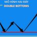 Mô hình giá Hai đáy là gì? Hướng dẫn sử dụng Double Bottom chuẩn trong forex 7 Mô hình giá Hai đáy là gì? Hướng dẫn sử dụng Double Bottom chuẩn trong forex