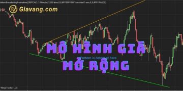 Mô hình mở rộng là gì? Hướng dẫn trade lệnh thành công cùng mô hình mở rộng