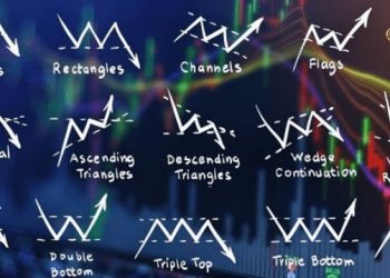 5 mô hình giá đảo chiều mạnh nhất mà trader cần lưu ý khi thấy 11 Mô hình giá đảo chiều