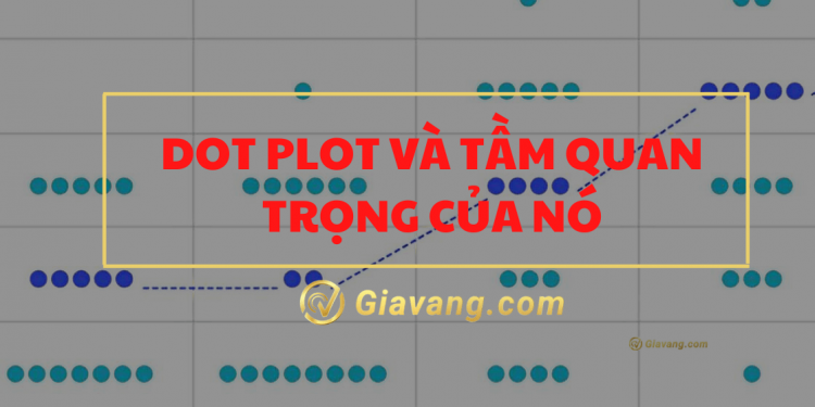 Dot Plot và mức độ quan trọng của nó trong Forex 1 Dot Plot là gì