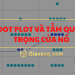 Dot Plot và mức độ quan trọng của nó trong Forex 8 Dot Plot là gì