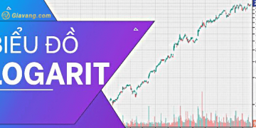 Biểu đồ Logarit là gì? Ứng dụng biểu đồ Logarit trong Forex 5 Biểu đồ Logarit