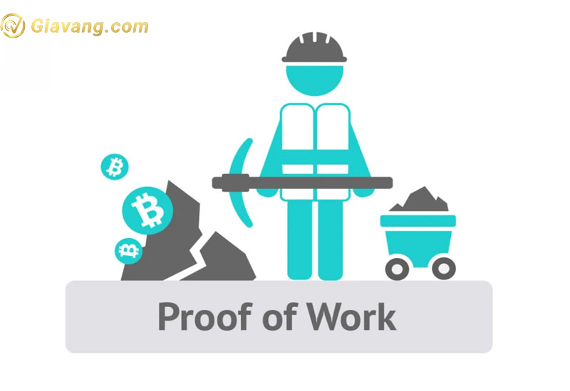 Thuật toán đồng thuận - Proof of work – PoW