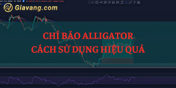 Cách sử dụng chỉ báo Alligator hiệu quả mới cập nhật 9 Chỉ báo Alligator
