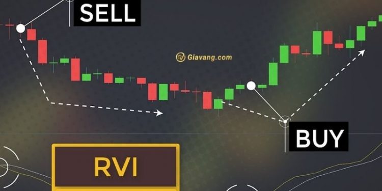 Chi báo RVI là gì? Chiến lược giao dịch thông minh với RVI