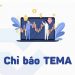 Chỉ báo TEMA là gì? Làm sao để ứng dụng chỉ báo TEMA vào giao dịch?
