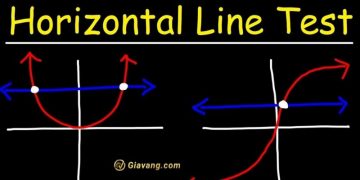 Horizontal Line - Vũ khí giao dịch hiệu quả trên thương trường forex 6 Horizontal Line - Vũ khí giao dịch hiệu quả trên thương trường forex