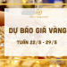 Dự báo giá vàng tuần tới