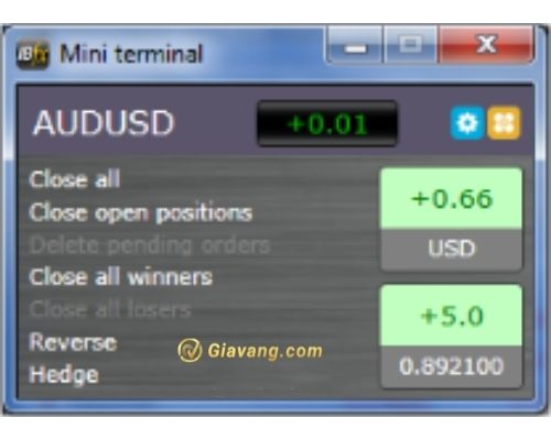 FX Blue trading simulator - Phần mềm luyện tập vào lệnh thông minh