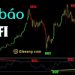 MFI là gì? Cách sử dụng chỉ báo dòng tiền Money Flow Index hiệu quả