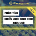 Phân tích giá vàng ngày 8/5: Vàng có đột phá sau quyết định của Fed? 6 Chiến lược giao dịch XAU/USD ngày 8-5
