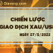 Phân tích kỹ thuật giá vàng ngày 27-5